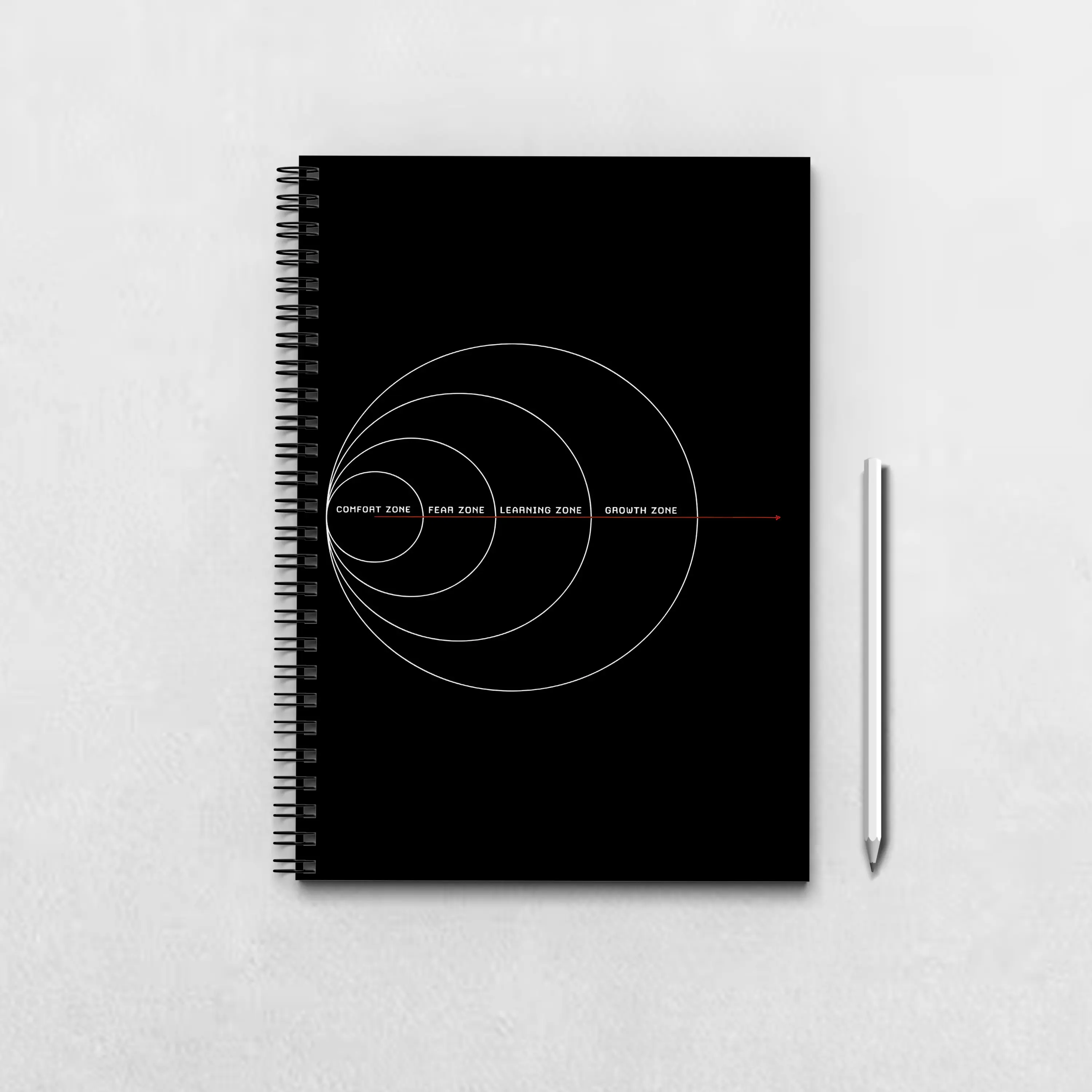 Comfort Zone to Growth Zone Journey Circle Notebook